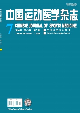 中国运动医学杂志封面